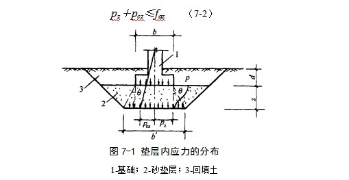 阜城地基处理