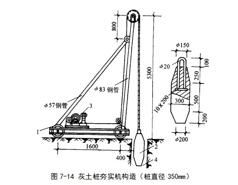 阜城挤密桩地基